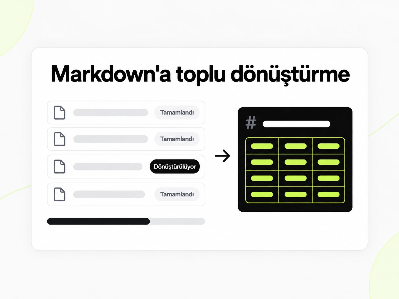 Markdown'a toplu dönüştürme: Tamamlandı ve Dönüştürülüyor durumlu dosya kuyruğu, ilerleme çubuğu ve Markdown penceresi