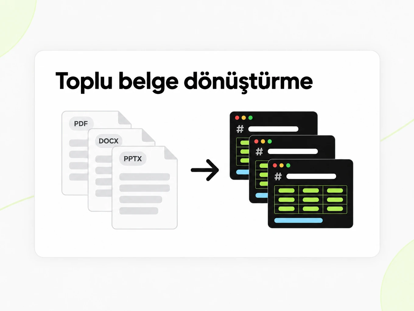 Toplu belge dönüştürme: bir yığın belge, birkaç Markdown penceresine dönüşür