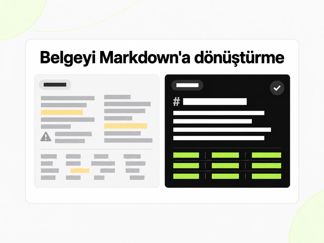 Belgeyi Markdown'a dönüştürme: bozuk yapıştırılmış metin ile temiz Markdown yapısı yan yana