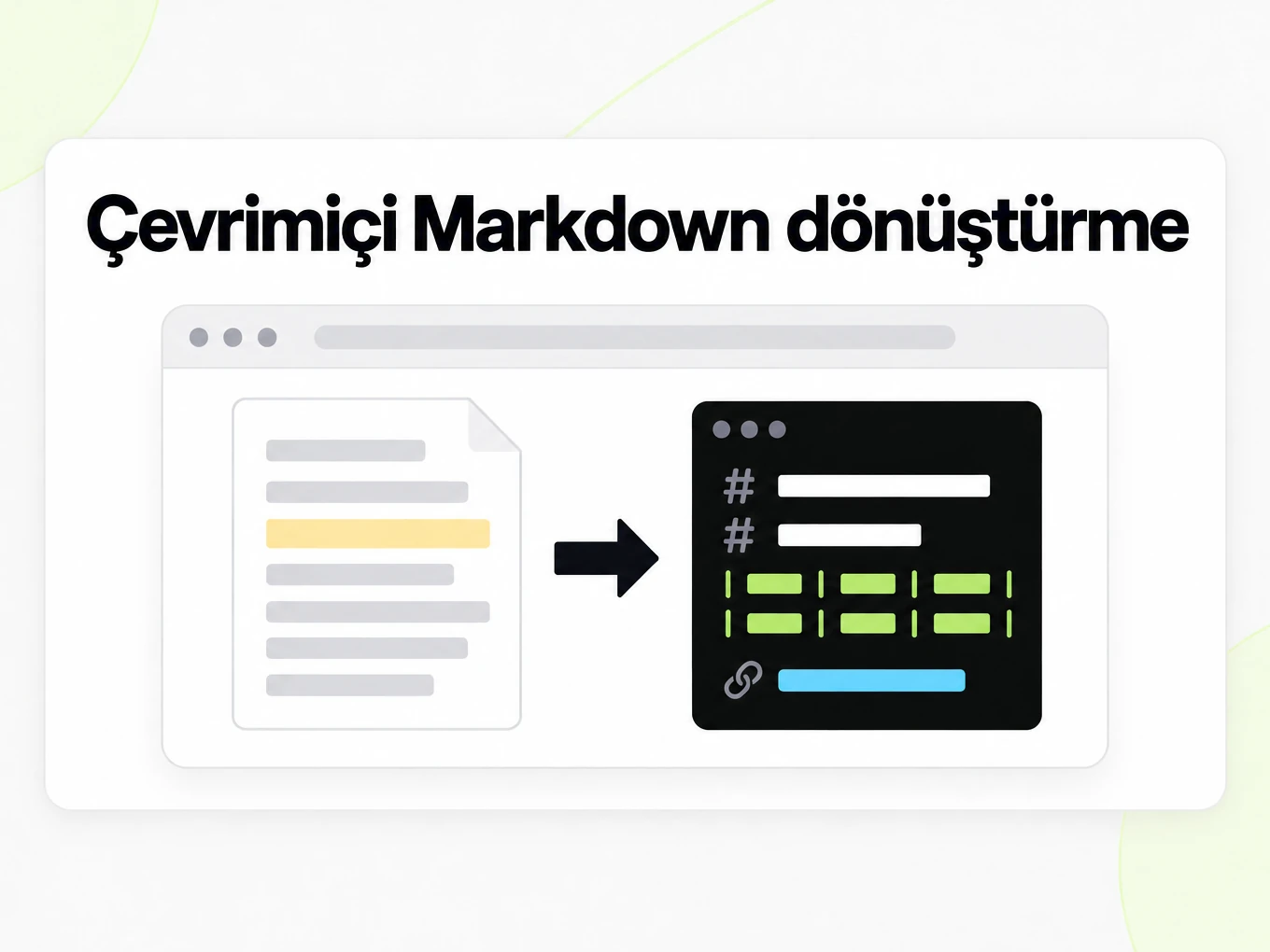 Çevrimiçi Markdown dönüştürme: tarayıcı penceresi bir belgeyi Markdown'a çevirir