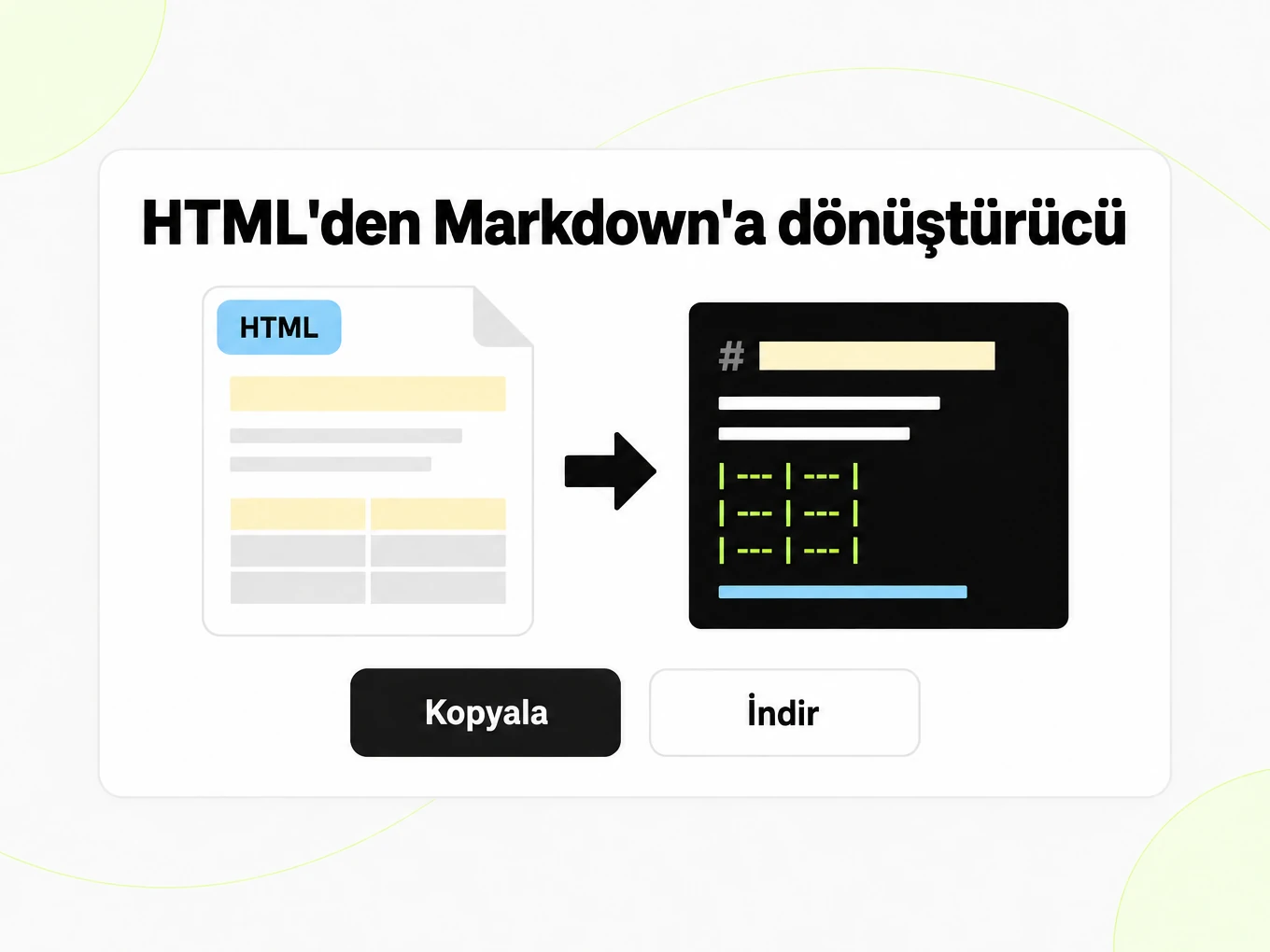 HTML'den Markdown'a dönüştürücü: HTML sayfa düzeni solda Markdown penceresine dönüşür