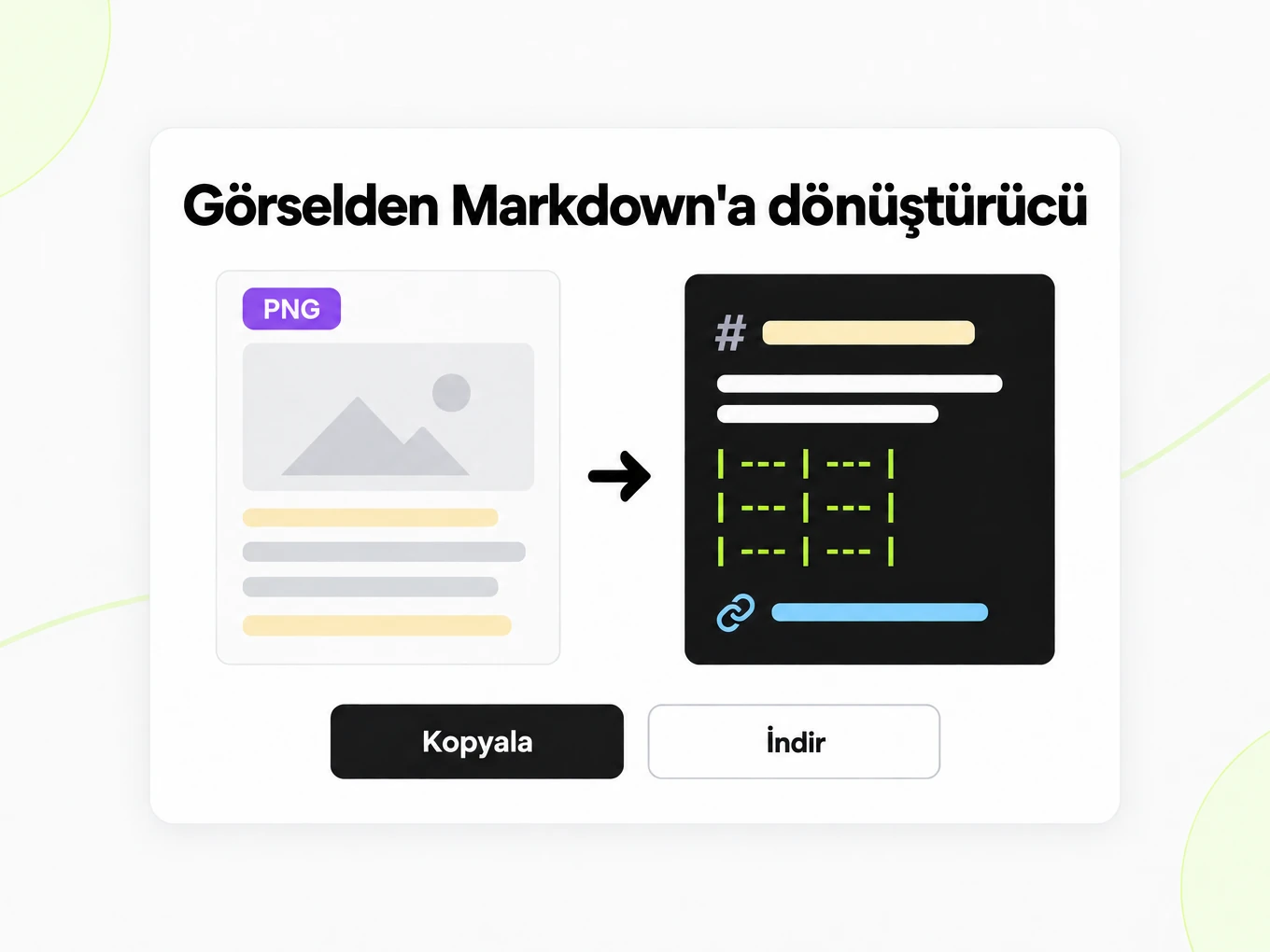 Görselden Markdown'a dönüştürücü: PNG görseli OCR ile Markdown penceresine dönüşür