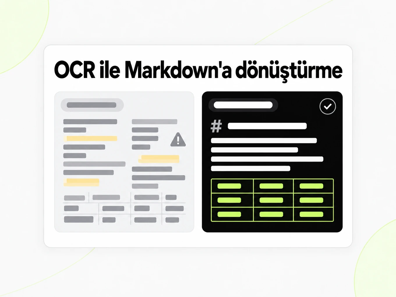 OCR ile Markdown'a dönüştürme: bozuk yapıştırılmış metin ile temiz Markdown yapısı yan yana