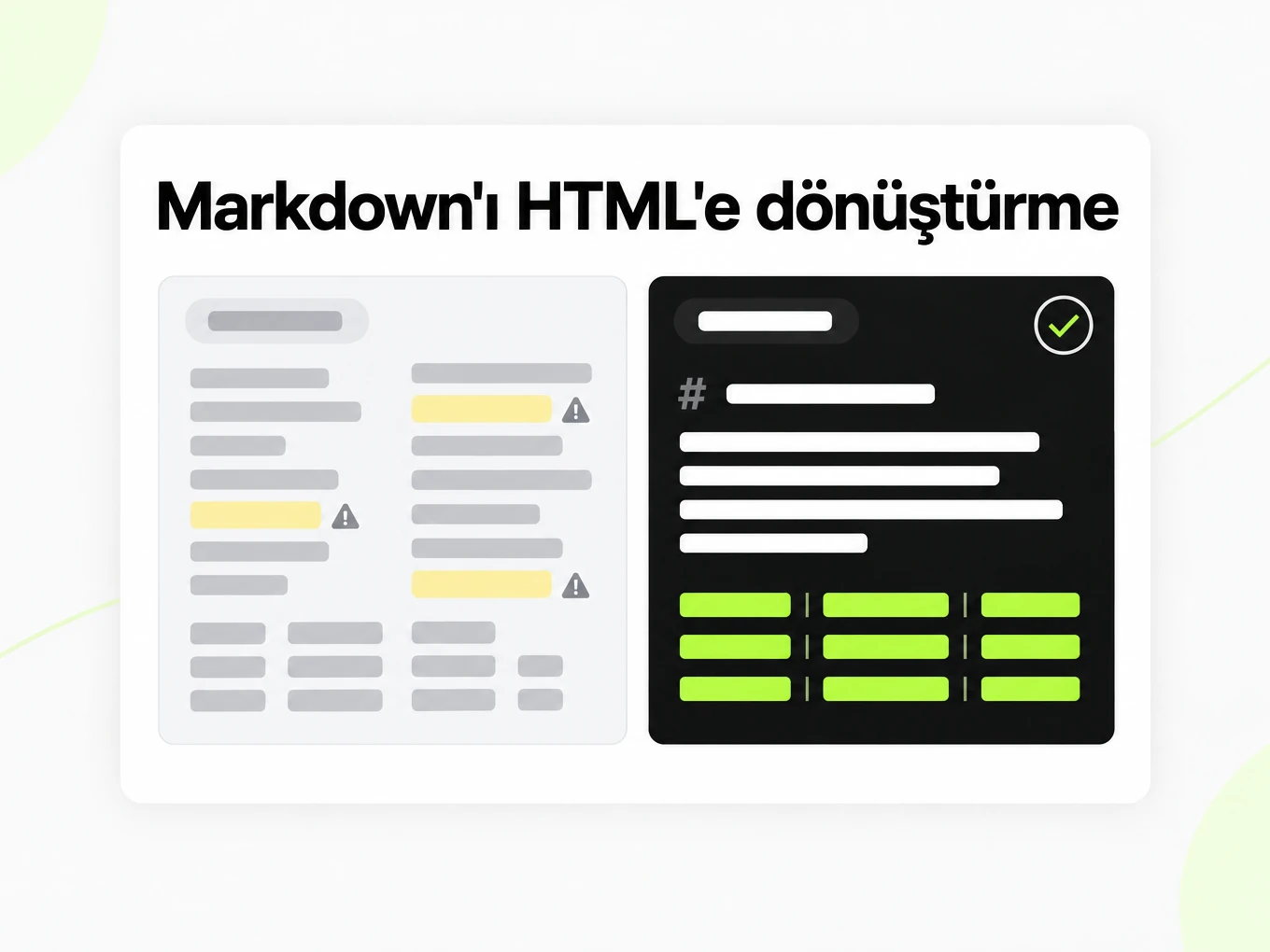 Markdown'ı HTML'e dönüştürme: bozuk yapıştırılmış metin ile temiz Markdown yapısı yan yana