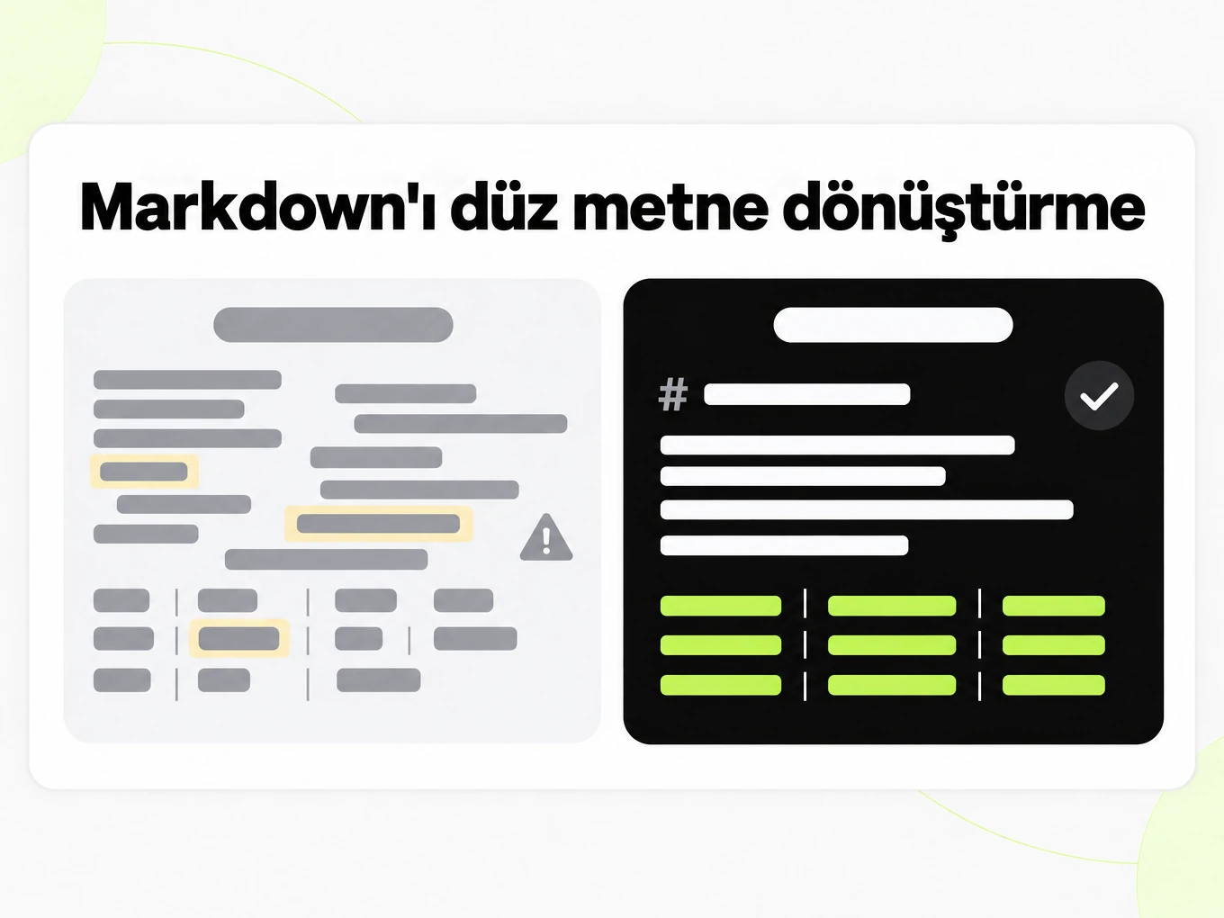 Markdown'ı düz metne dönüştürme: bozuk yapıştırılmış metin ile temiz Markdown yapısı yan yana