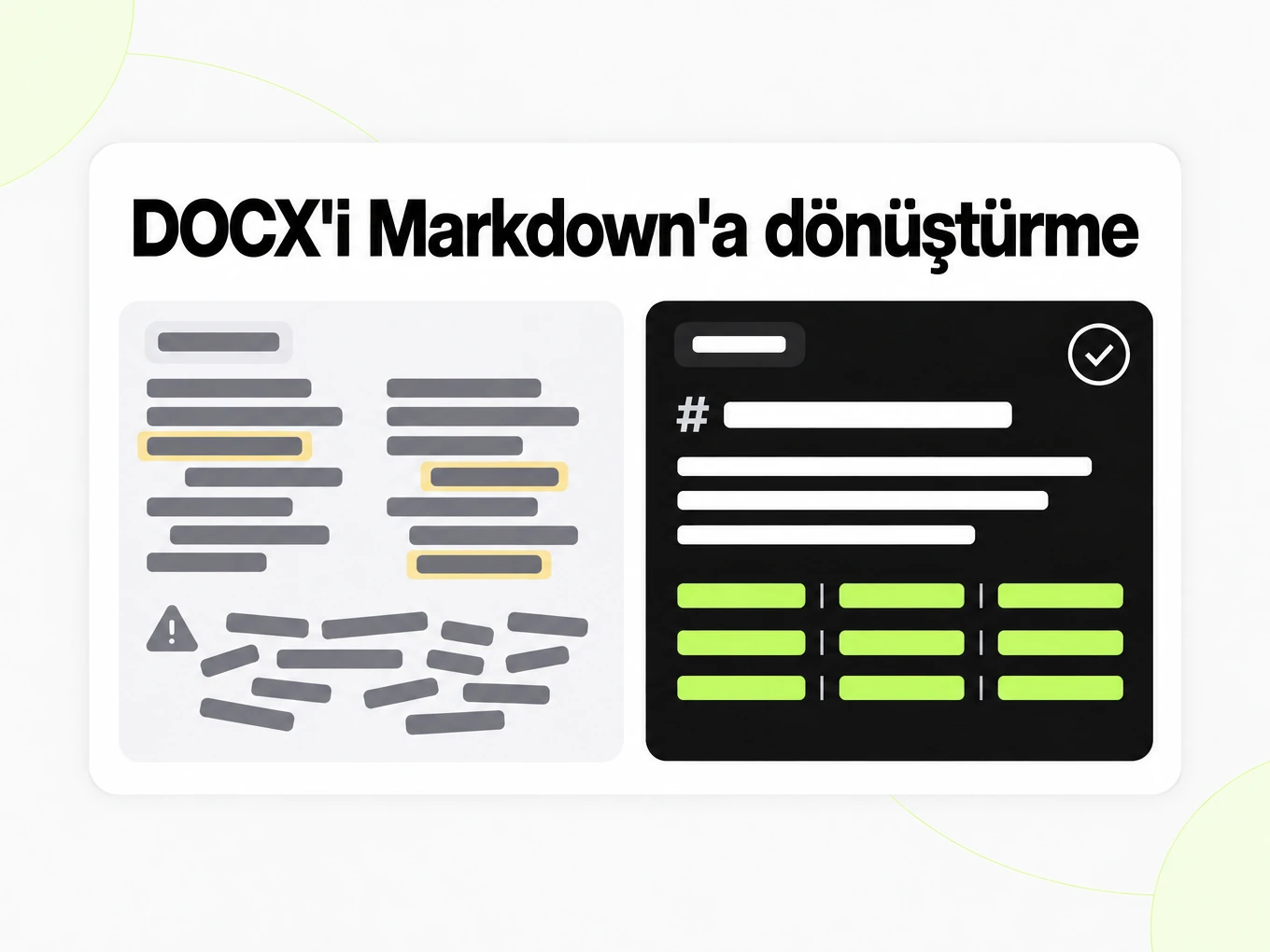 DOCX'i Markdown'a dönüştürme: bozuk yapıştırılmış metin ile temiz Markdown yapısı yan yana