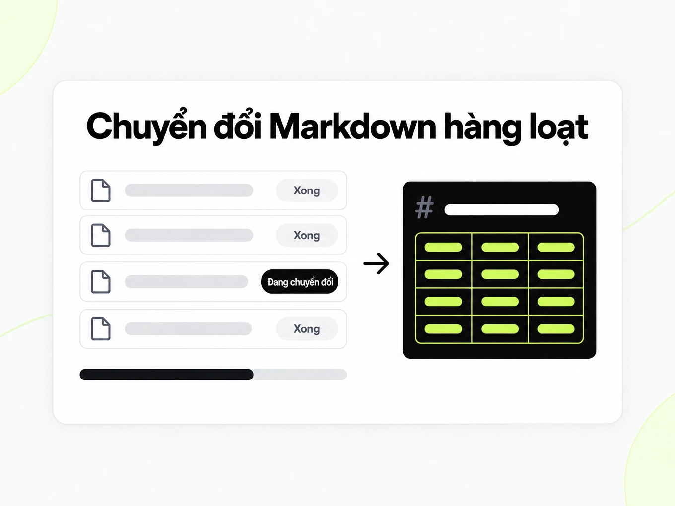Chuyển đổi Markdown hàng loạt: bốn dòng tệp với nhãn Hoàn tất và Đang chuyển, thanh tiến trình