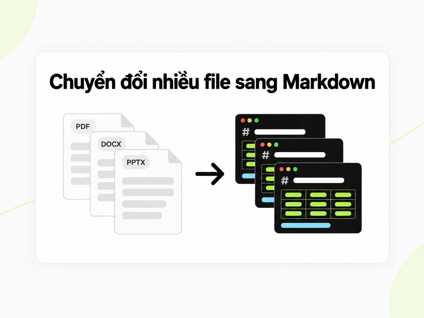 Chuyển đổi nhiều file sang Markdown: chồng tài liệu chuyển thành nhiều cửa sổ Markdown