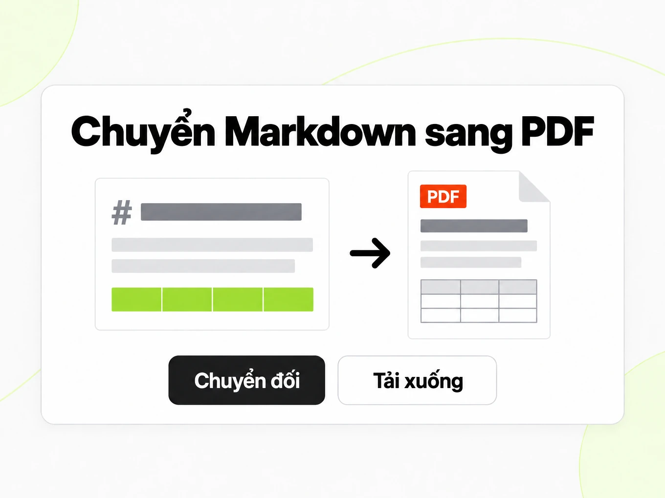 Chuyển Markdown sang PDF: trình soạn thảo Markdown bên trái thành trang PDF in bên phải