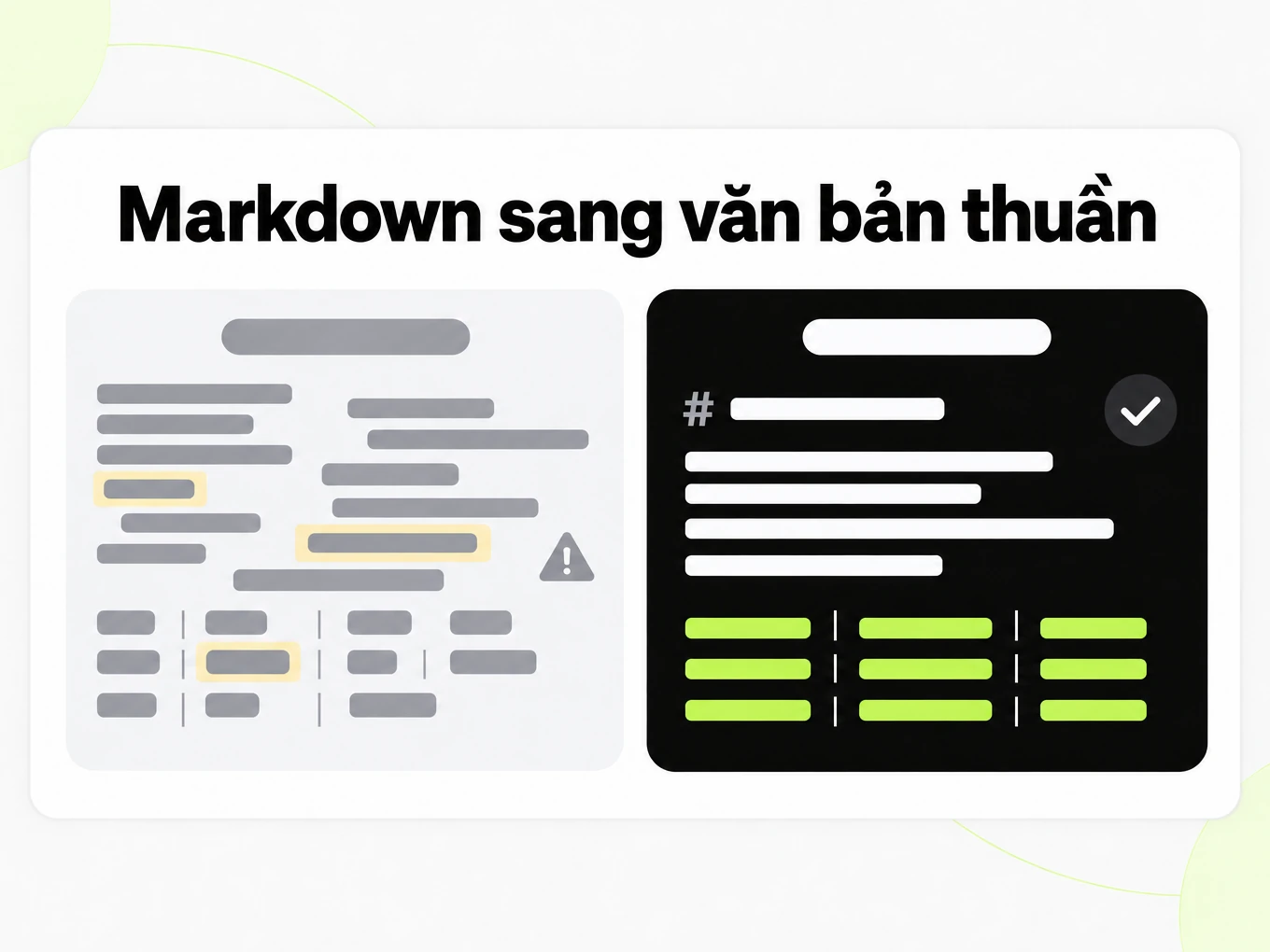 Markdown sang văn bản thuần: văn bản sao chép lộn xộn bên cạnh cấu trúc Markdown gọn gàng