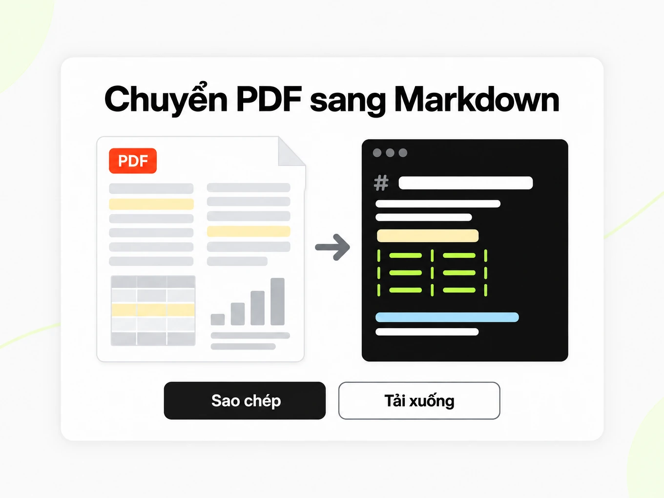 Chuyển PDF sang Markdown: trang PDF hai cột thành tiêu đề và bảng Markdown