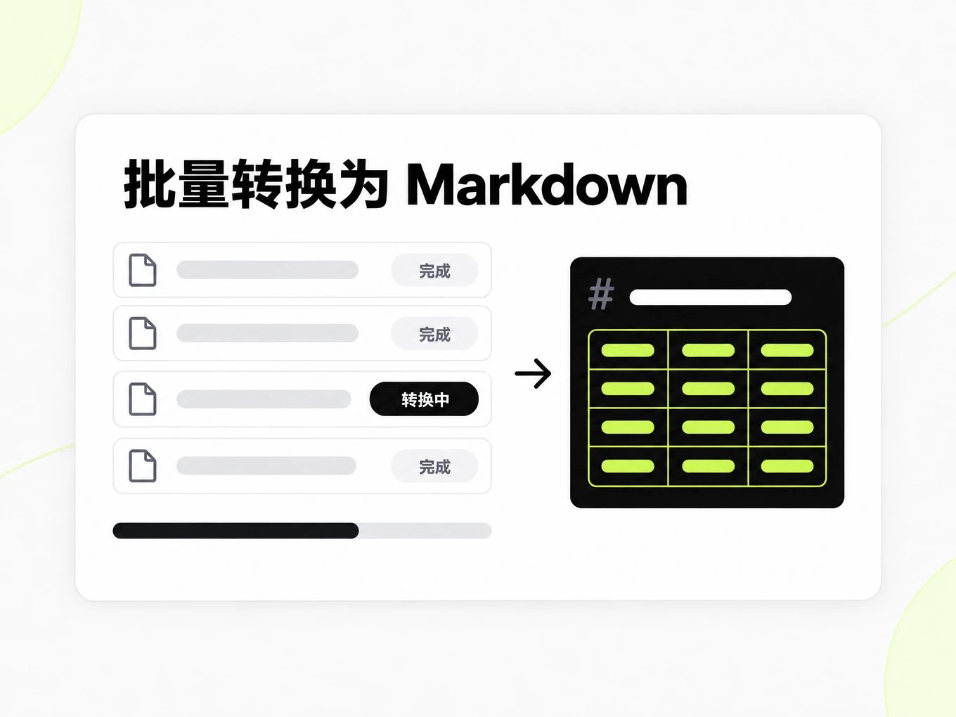批量转换为 Markdown：文件队列带完成与转换中状态，转换成 Markdown