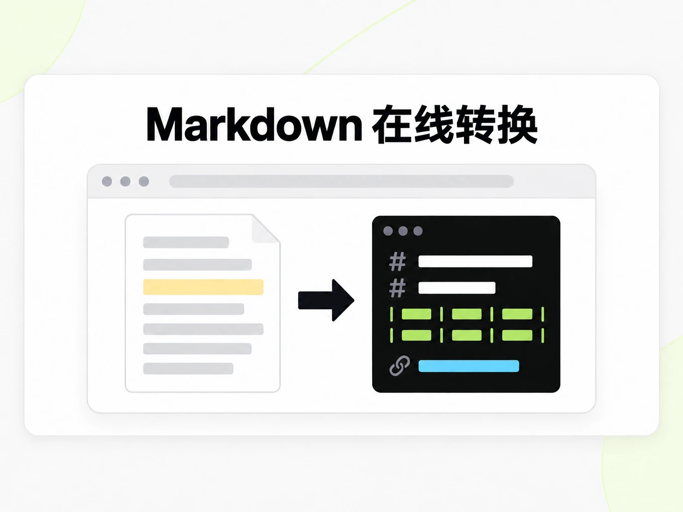 Markdown 在线转换：在浏览器窗口里把文档转成 Markdown