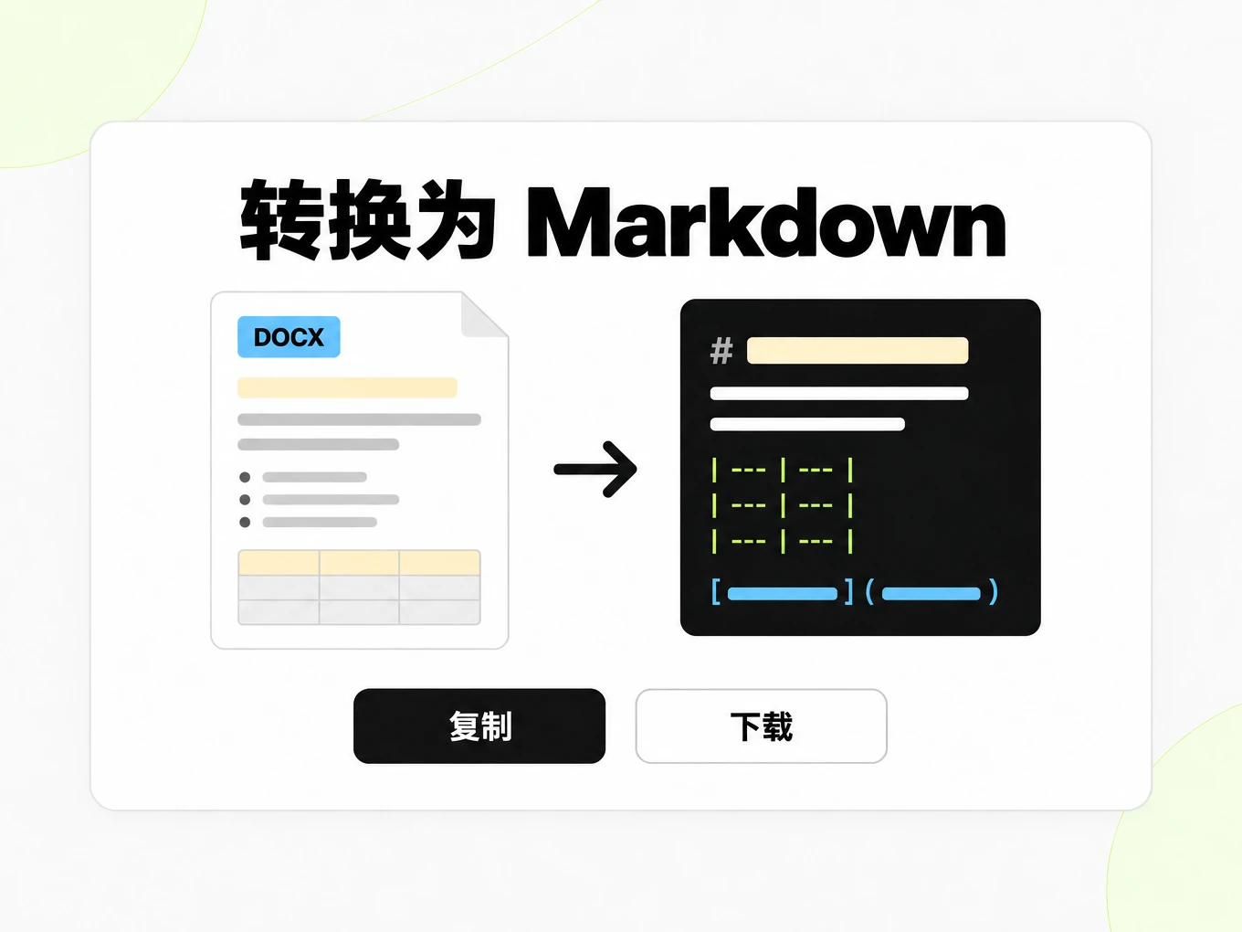 转换为 Markdown：把文档转成 Markdown 窗口