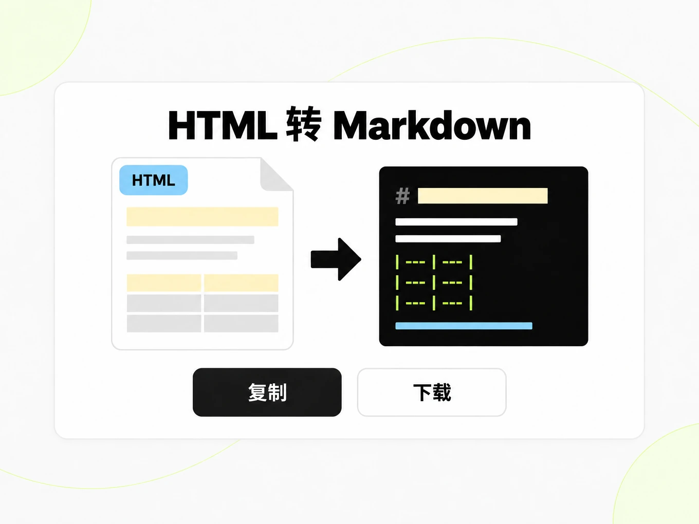 HTML 转 Markdown：把 HTML 页面转成 Markdown 窗口