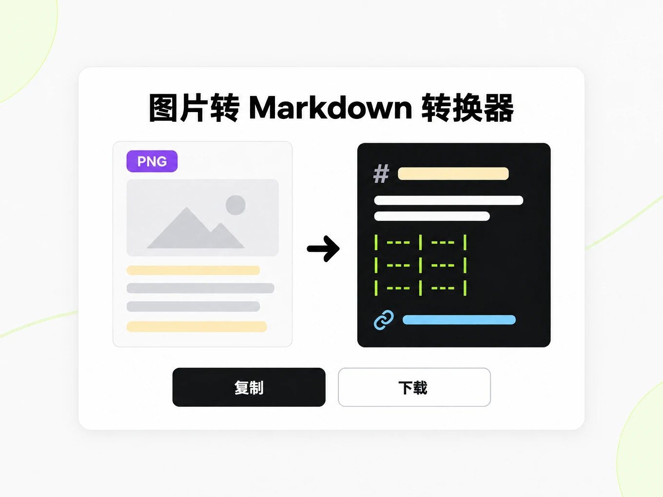 图片转 Markdown 转换器:用 OCR 把 PNG 图片转成 Markdown