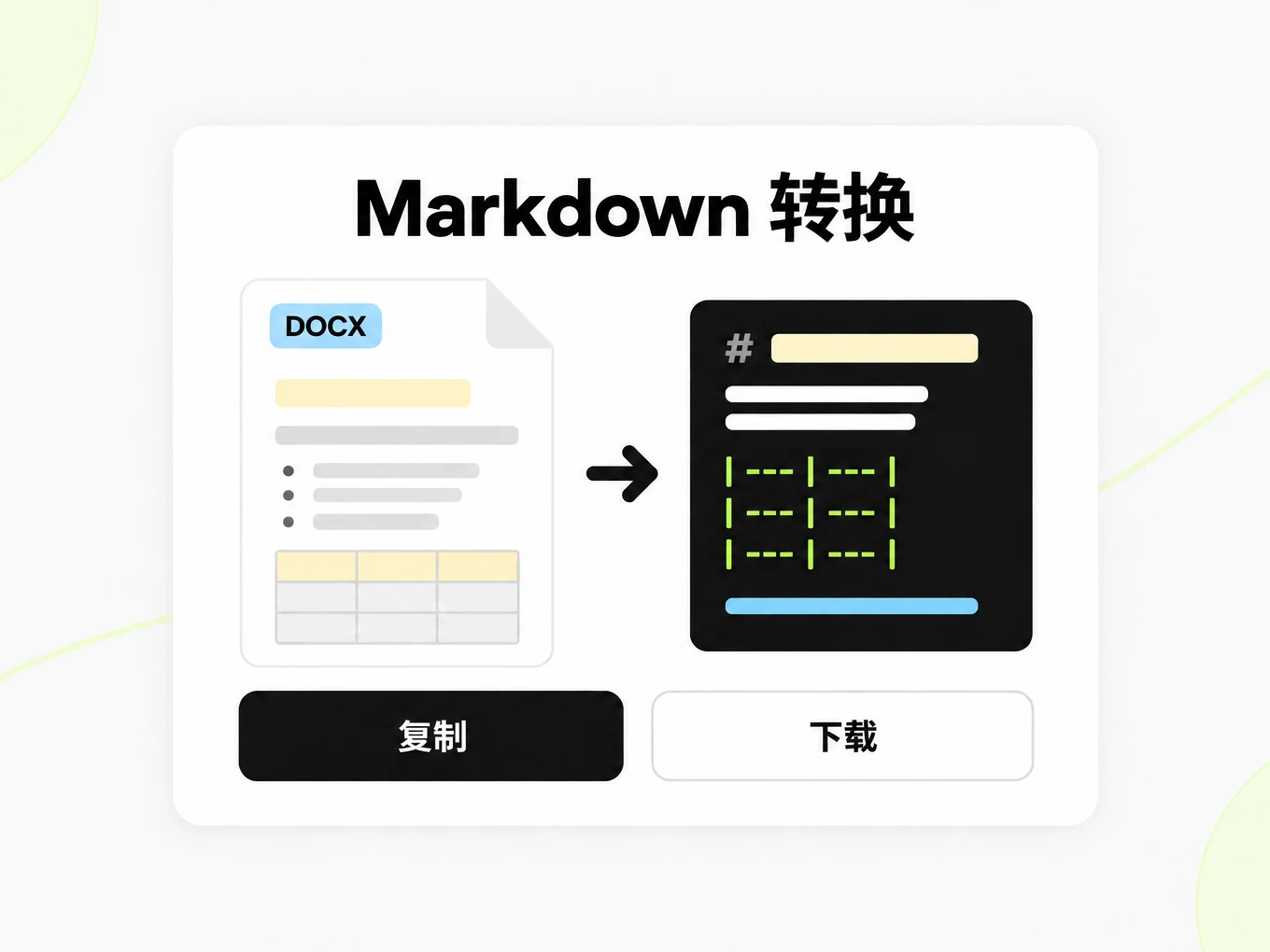 Markdown 转换：把 DOCX 文档转成 Markdown 窗口