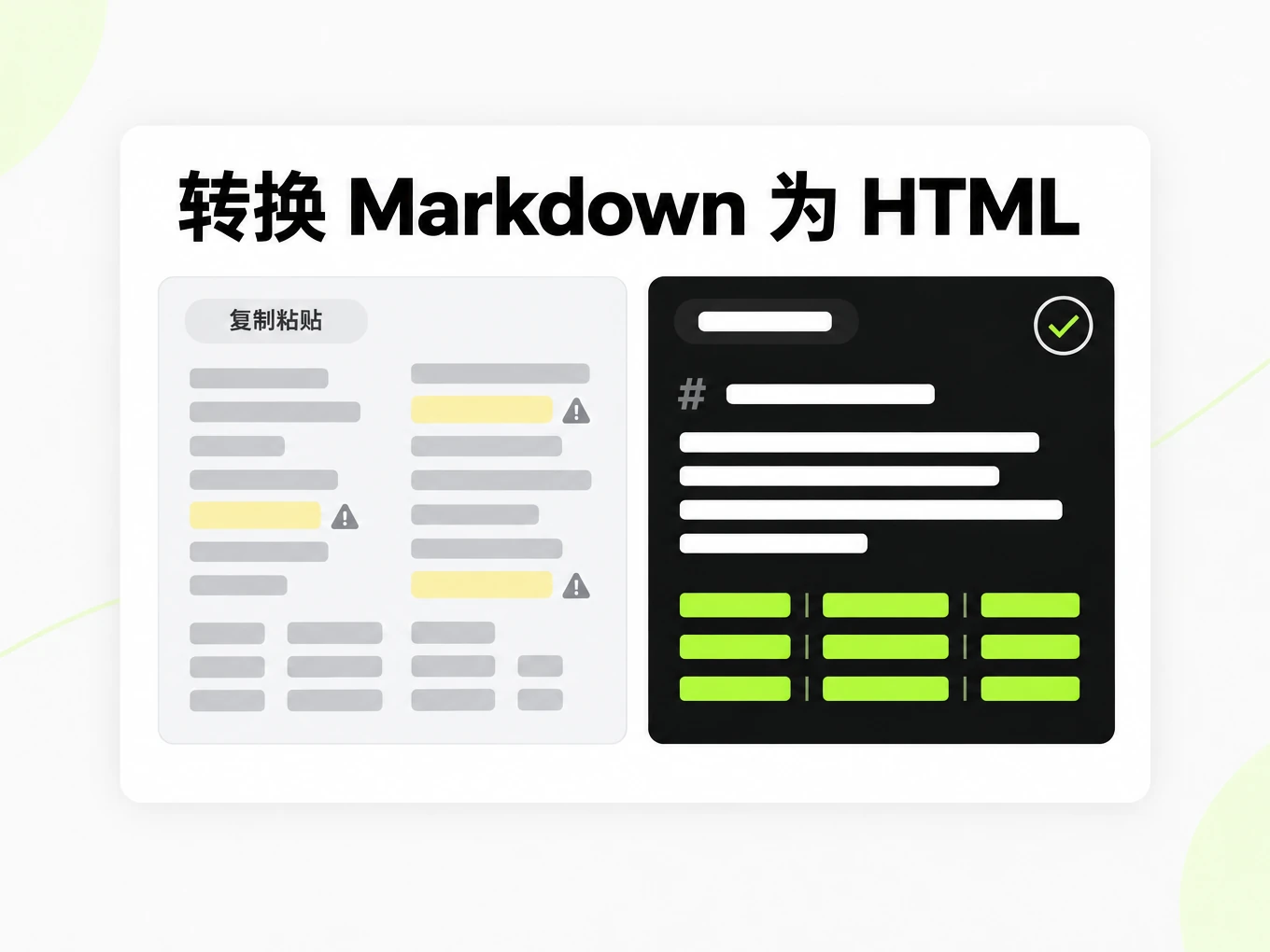转换 Markdown 为 HTML：复制粘贴后的错乱文本与干净的 Markdown 结构对比