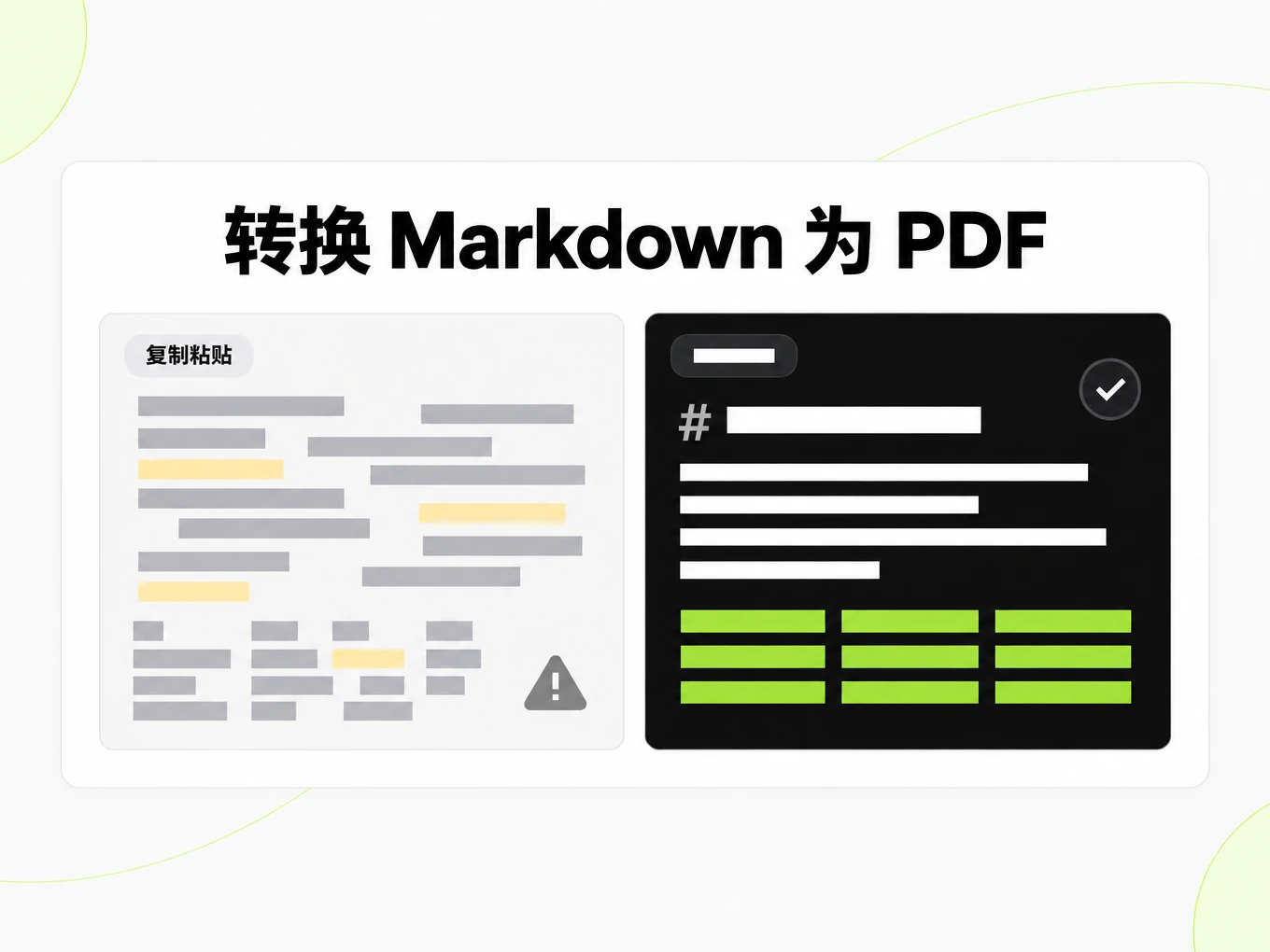 转换 Markdown 为 PDF：复制粘贴后的错乱文本与干净的 Markdown 结构对比