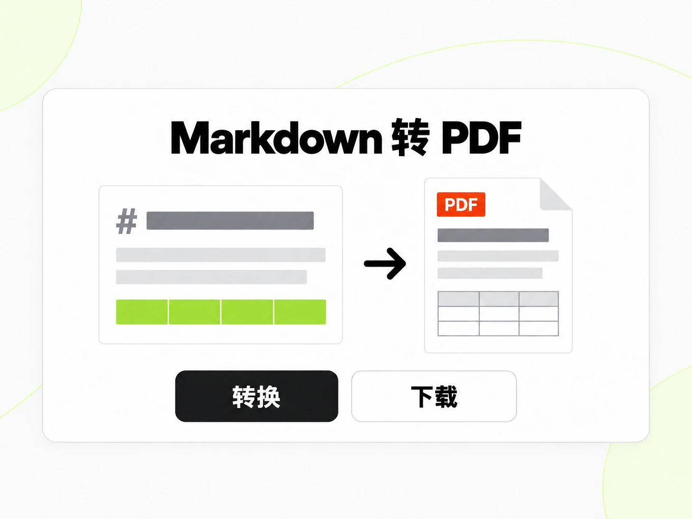 Markdown 转 PDF：把 Markdown 渲染成 PDF 页面