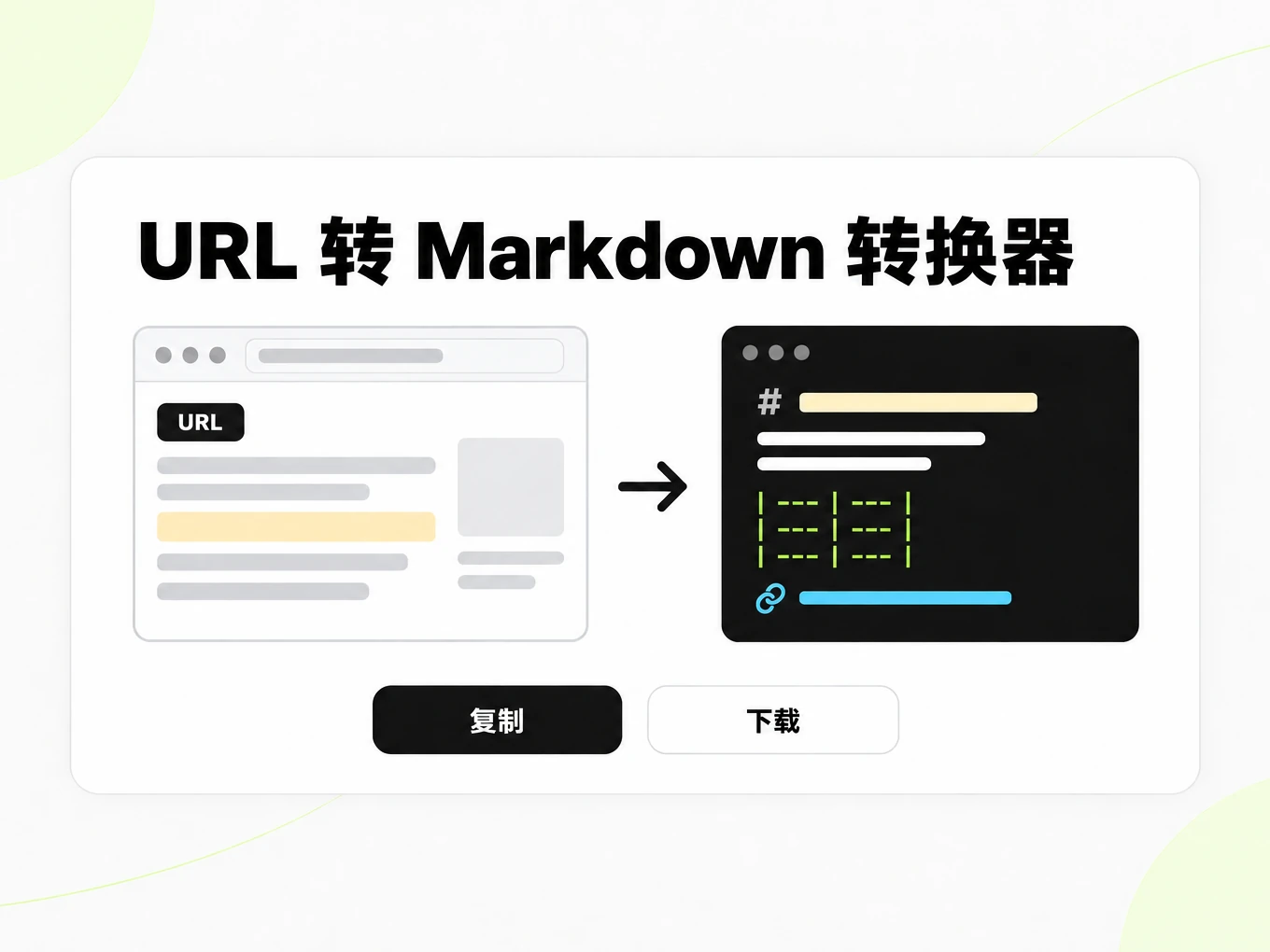 URL 转 Markdown 转换器:把网页 URL 转成 Markdown 窗口