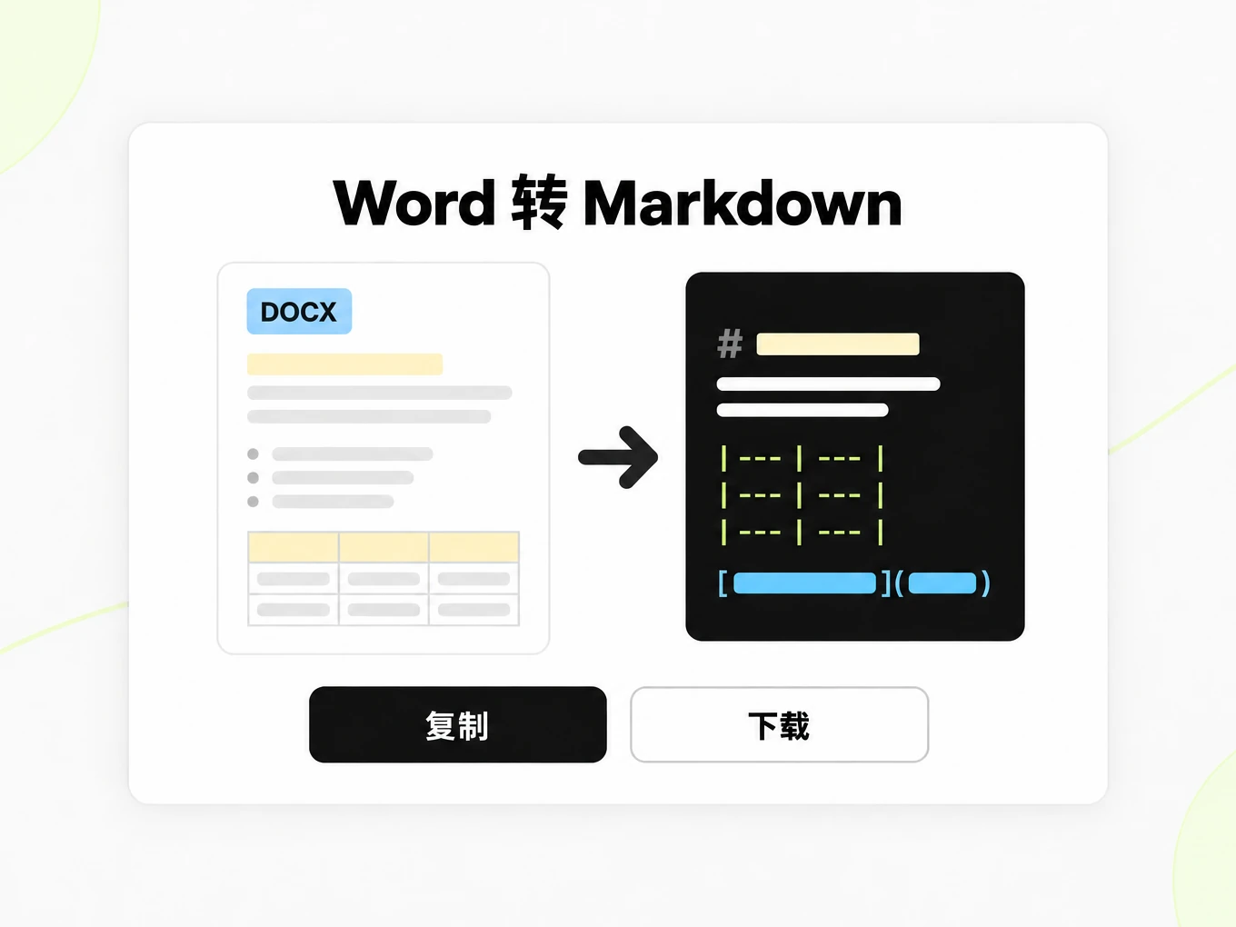 Word 转 Markdown:把 DOCX 文档转成 Markdown 窗口