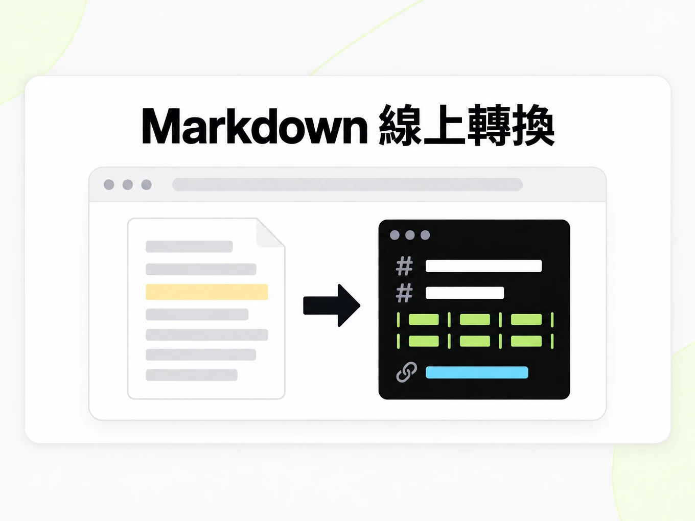 Markdown 線上轉換：在瀏覽器視窗裡把文件轉成 Markdown