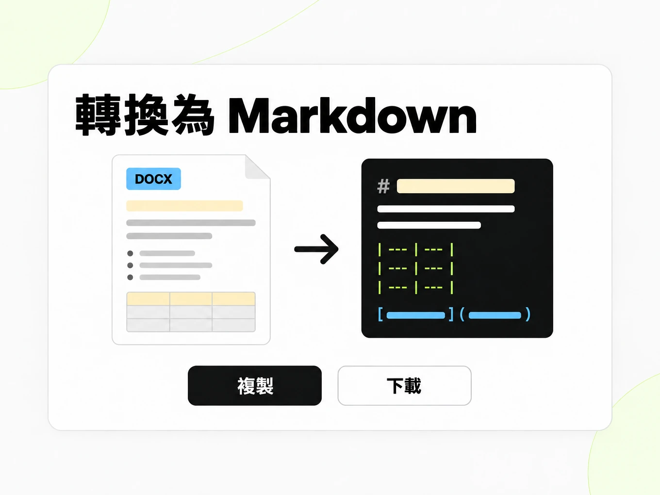 轉換為 Markdown：把文件轉成 Markdown 視窗