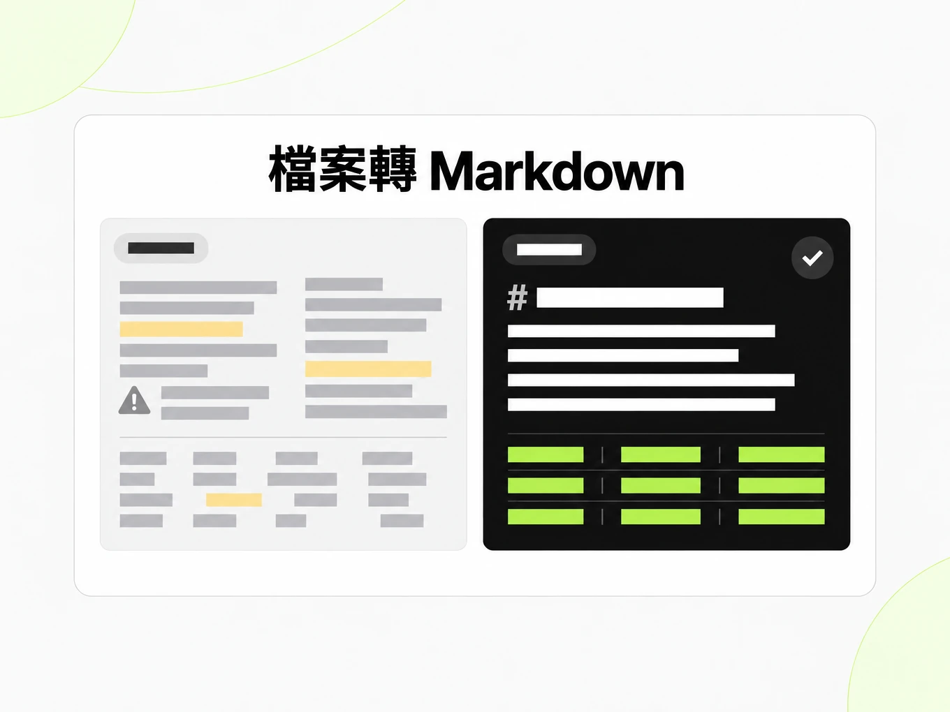 檔案轉 Markdown：複製貼上後的錯亂文字與乾淨的 Markdown 結構對比