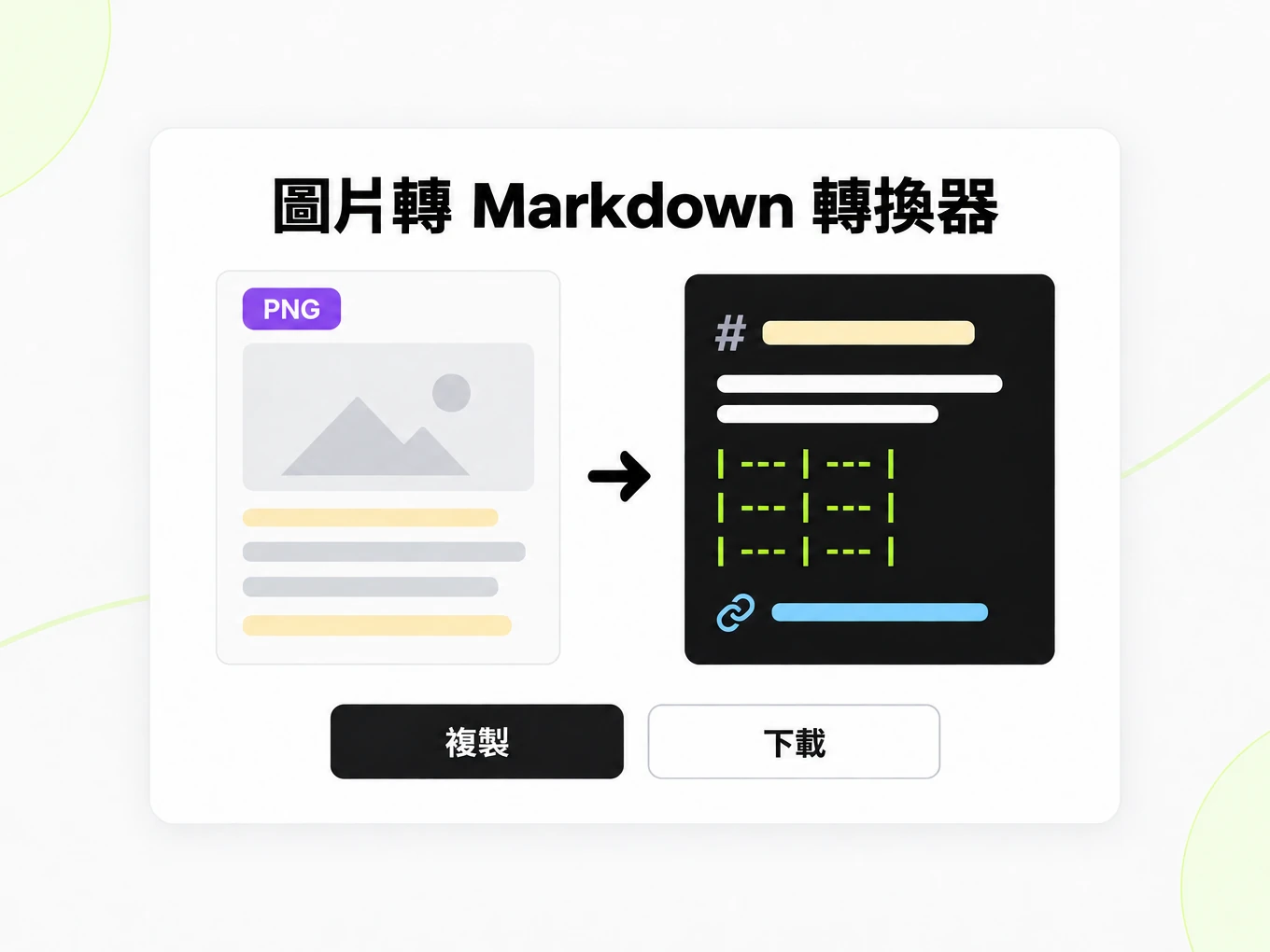 圖片轉 Markdown 轉換器:用 OCR 把 PNG 圖片轉成 Markdown
