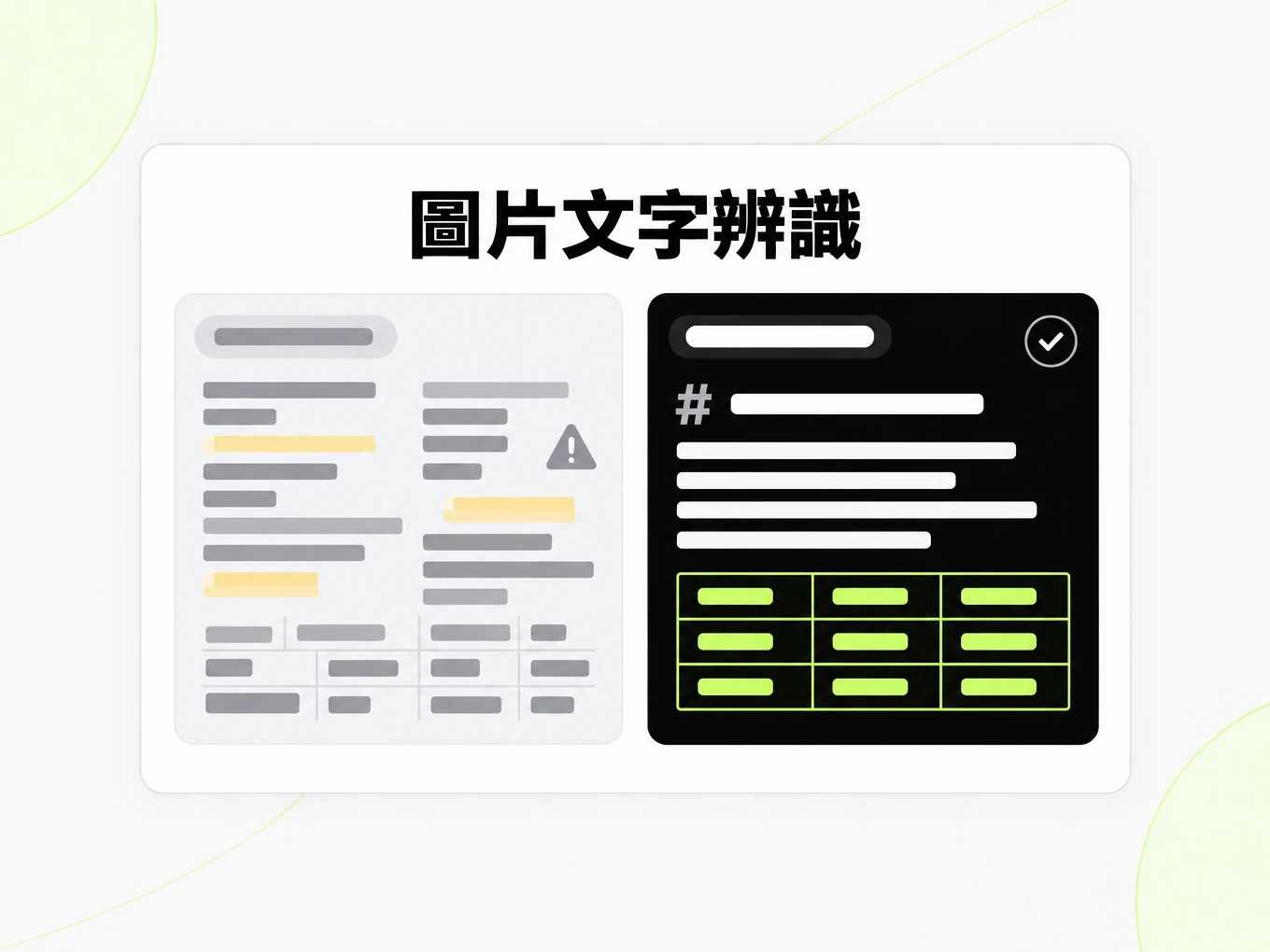 圖片文字辨識:複製貼上後的錯亂文字與乾淨的 Markdown 結構對比