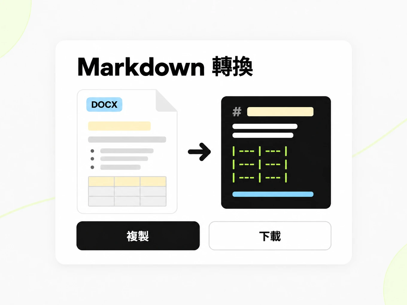 Markdown 轉換：把 DOCX 文件轉成 Markdown 視窗