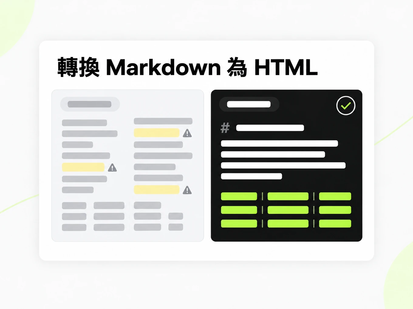 轉換 Markdown 為 HTML：複製貼上後的錯亂文字與乾淨的 Markdown 結構對比