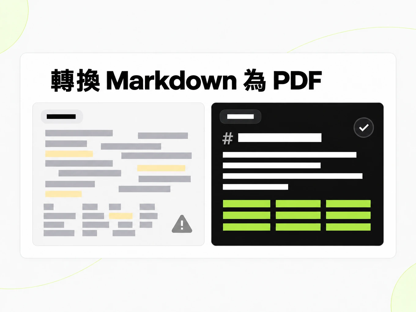 轉換 Markdown 為 PDF：複製貼上後的錯亂文字與乾淨的 Markdown 結構對比