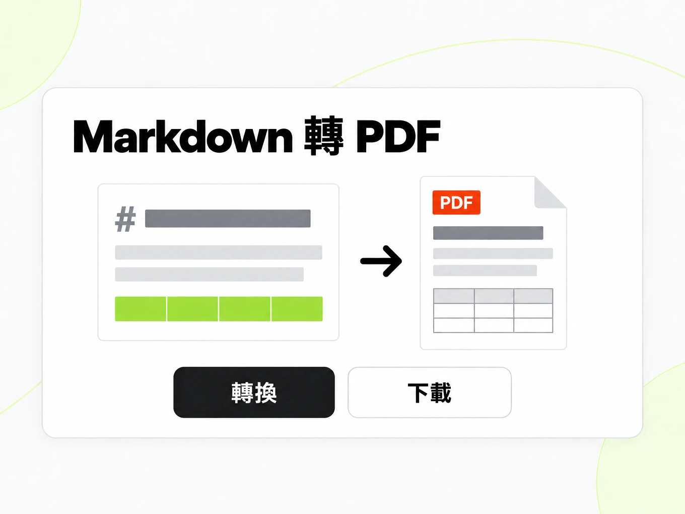Markdown 轉 PDF：把 Markdown 渲染成 PDF 頁面