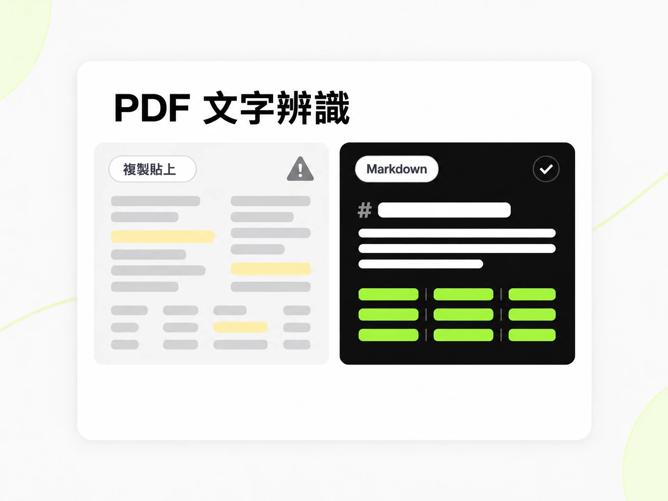 PDF 文字辨識:交錯錯亂的複製貼上文字與乾淨的 Markdown 結構對比