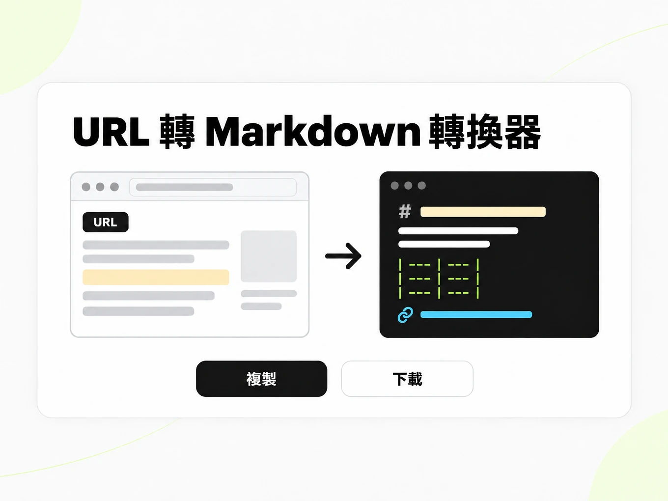URL 轉 Markdown 轉換器:把網頁 URL 轉成 Markdown 視窗